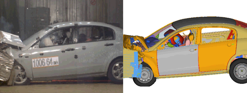 gears test