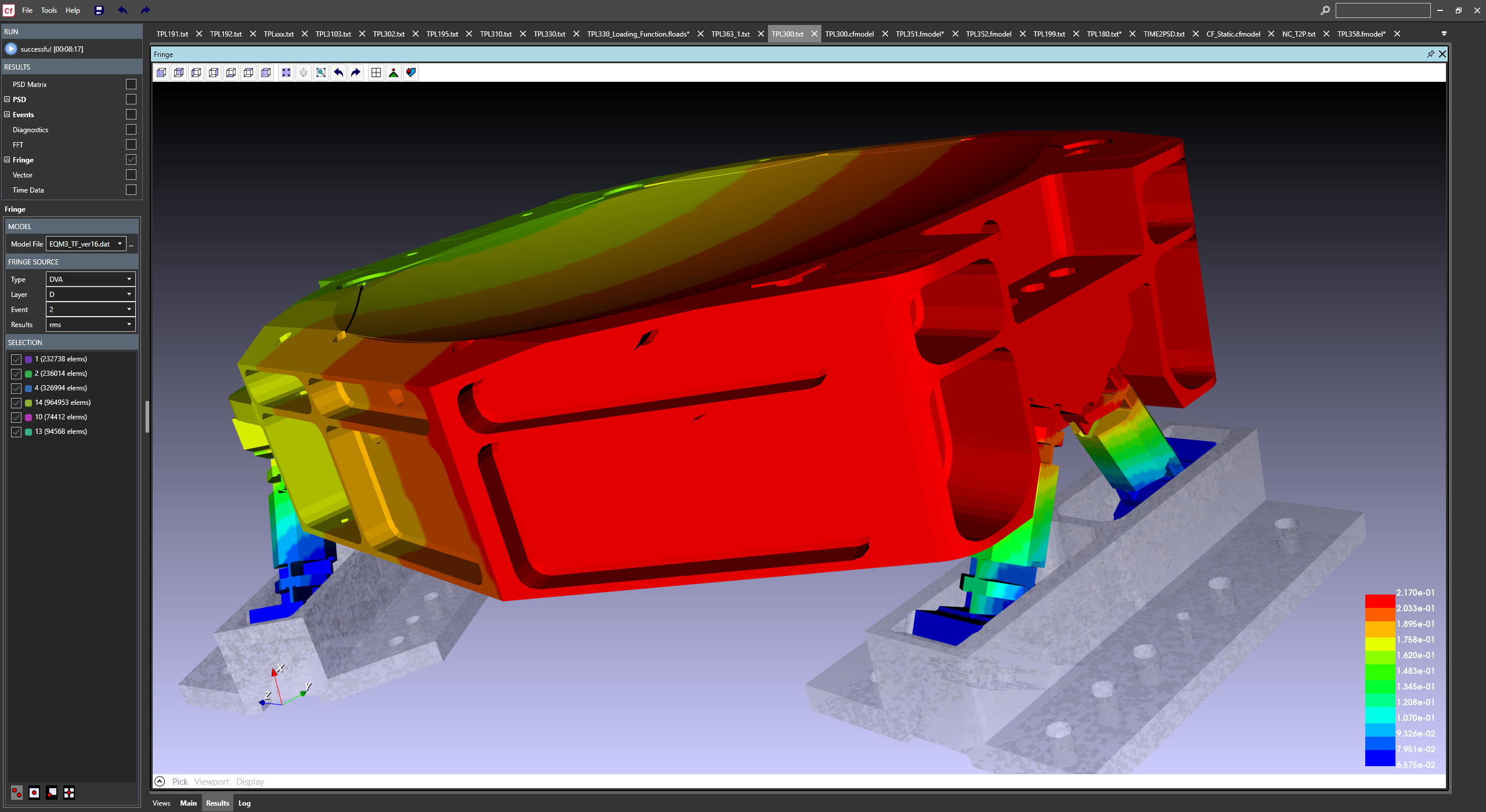 Thermal Analysis