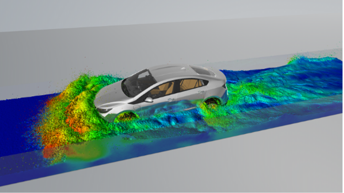 CFD Aerodynamics