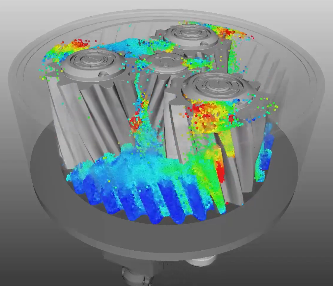 gears test